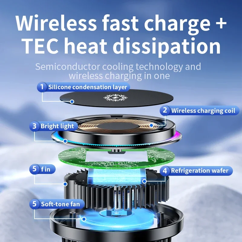 Support de chargeur de voiture - Phone Cooling Fan avis et prix