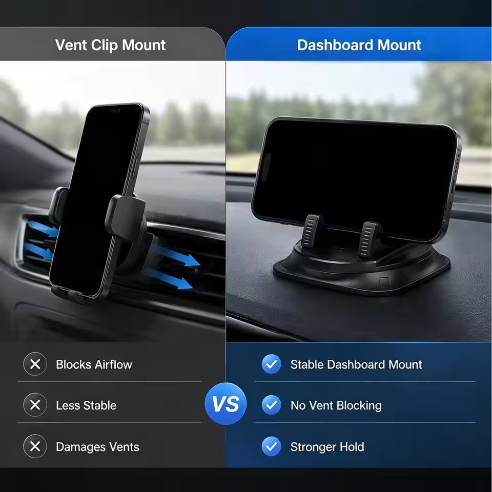 360 °   Support de téléphone p - Phone Accessories Holder Car avis et prix