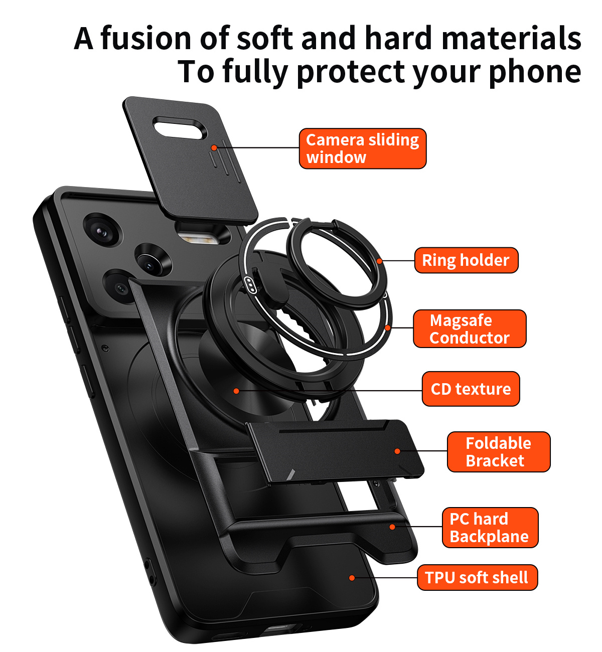 Coque de téléphone avec object - Phone Accessories Ring avis et prix