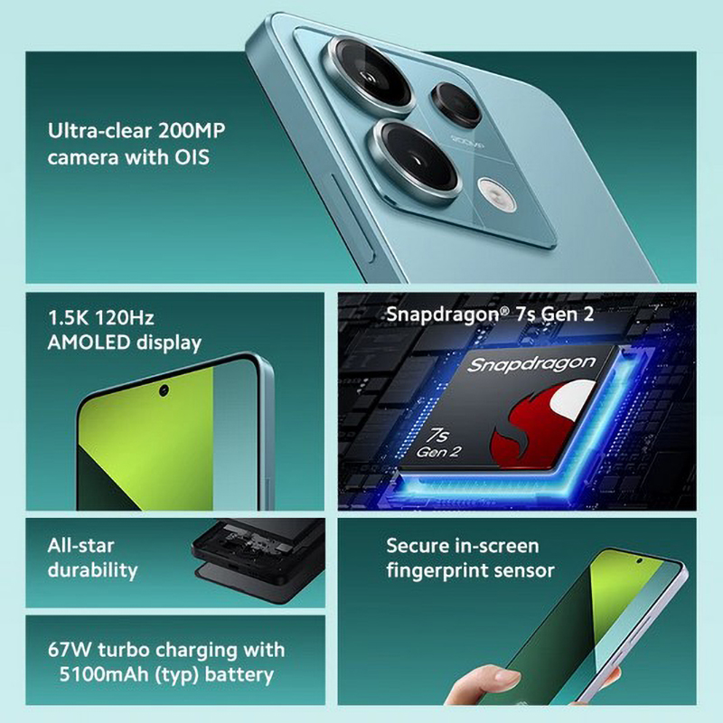 Smartphone Xiaomi Redmi Note 1 - Phone Accessories Display avis et prix